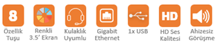 Ericsson-LG iPECS 1040i IP Telefon