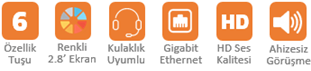 Ericsson-LG iPECS 1030i IP Telefon
